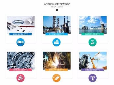 2017設(shè)計院網(wǎng)年度設(shè)計服務(wù)業(yè)績報告