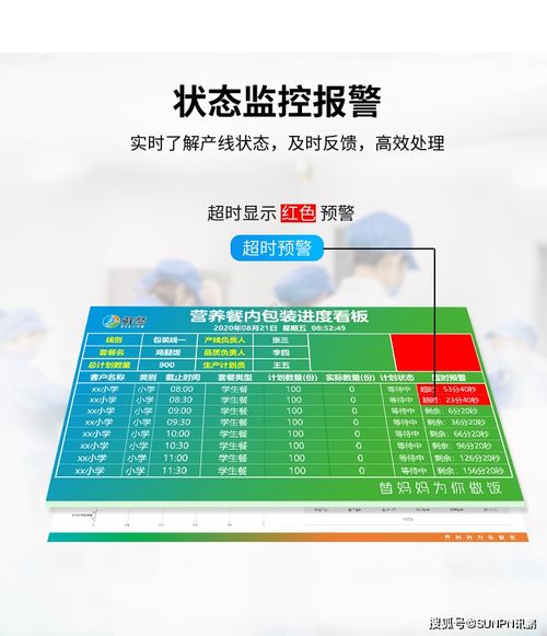 生產進度管理系統 優化企業排程計劃的管理利器